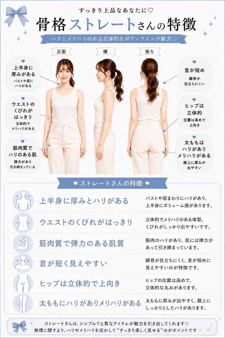 骨格ストレートさんの特徴